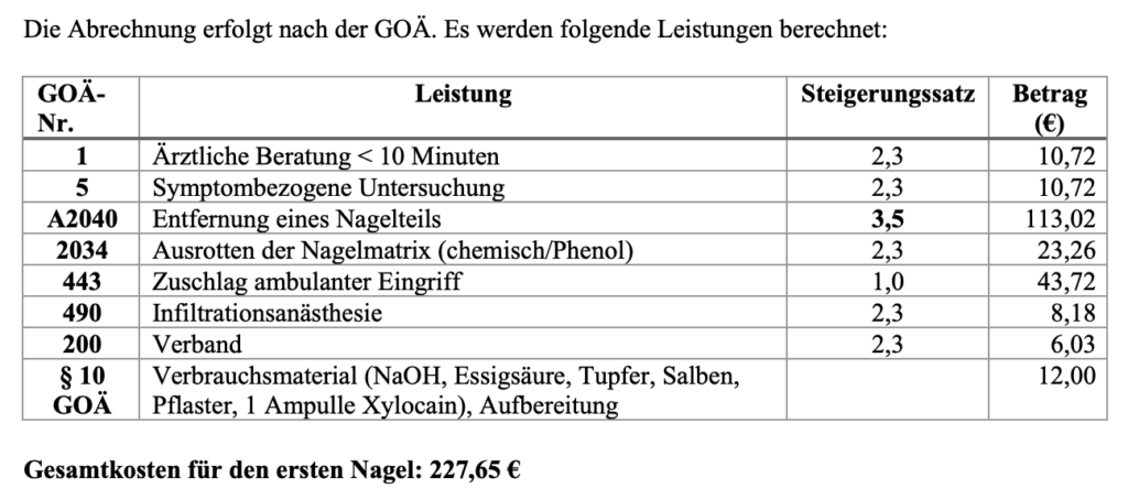 Bild: Matrixkauterisierung Kosten